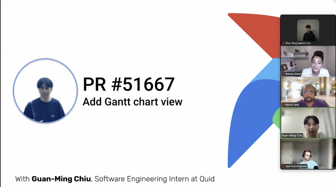 PR of the Month