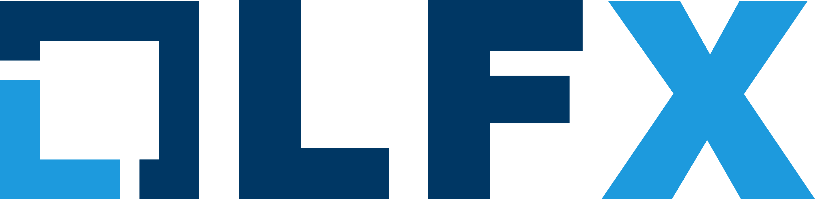 The Linux Foundation - CNCF